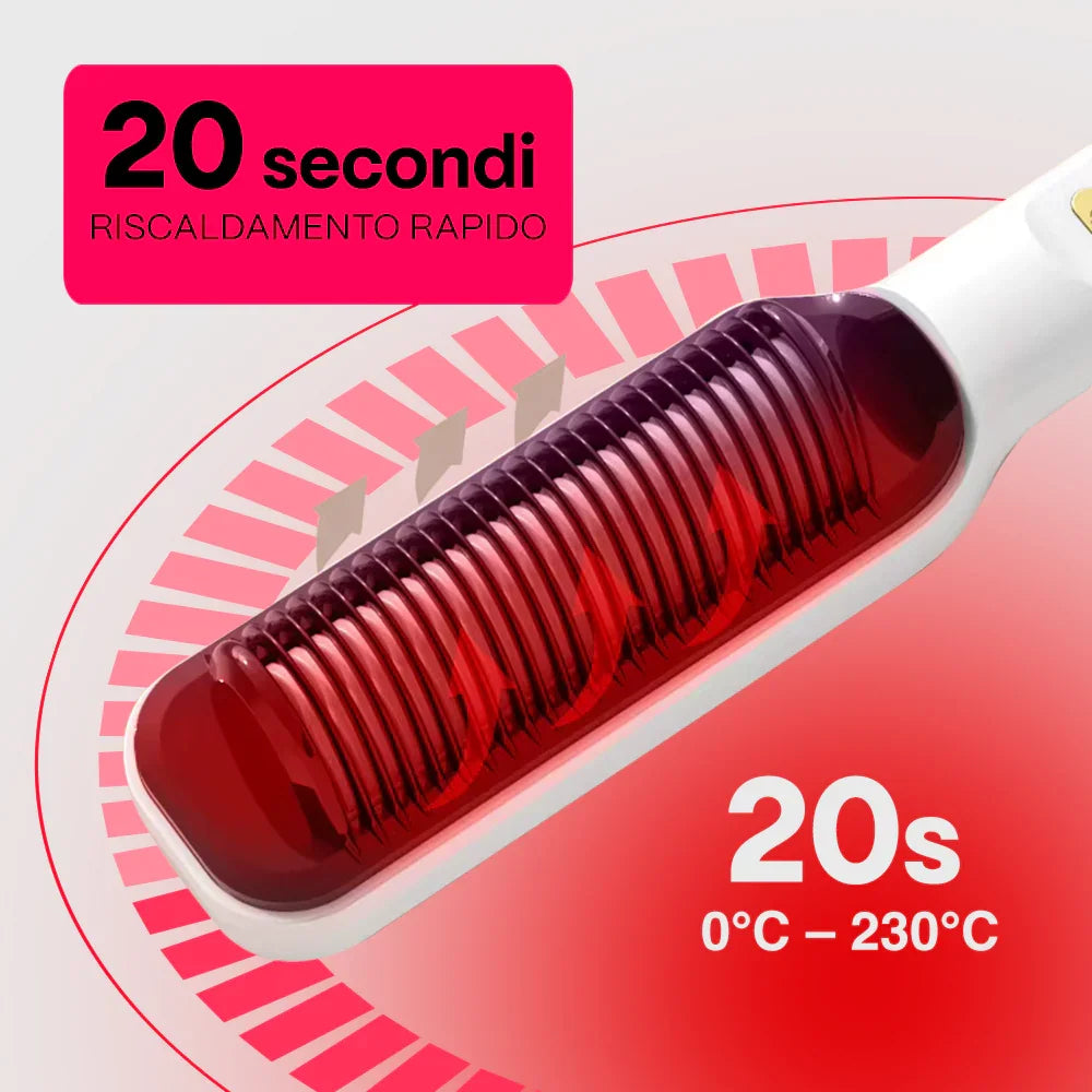 LURE HEAT PRO